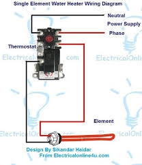 A wiring diagram is a simplified conventional photographic depiction of an electrical circuit. Diagram Electric Hot Water Heater Wiring Diagram Full Version Hd Quality Wiring Diagram Diagramon Arsae It