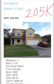 Investment Properties For Sale Investment Property For Sale Property Investor Investment Property