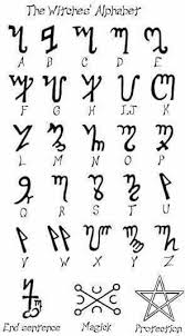 Witches Alphabet Witches Alphabet Magic Symbols Alphabet Code