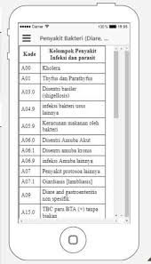 The icd code q42 is used to code intestinal atresia Kode Icd 10 For Android Apk Download