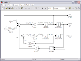 Control Tutorials For Matlab And Simulink Introduction Simulink Control Tutorial Introduction List Of Websites