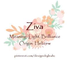 Pin By Jasmine Chamander On Mommy Things Female Character Names Biblical Names Cute Baby Names