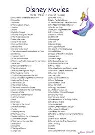 A nearly impossible task, we've selected the top disney animated films ever made. Disney Movie Checklist 2020 Best Movies References