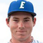 Eastern Florida Pitcher Carter Stewart Signs With Fukuoka SoftBank Hawks of  Nippon Pro League