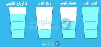 مين احن منك vina_habib 9 collabs. 100 Ù…Ù„ ÙƒÙ… ÙƒÙˆØ¨ Ù…Ø§Ø¡ Ù…Ø¹Ù„ÙˆÙ…Ø©