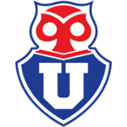 See more of marcelo cañete #20 são paulo fc on facebook. Club Universidad De Chile Club Profile Transfermarkt