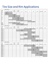 50 Valid Motorcycle Tire Dimensions