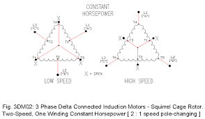 Among these, one wire is common wire and the other wire is of the running winding, and the third wire is drawn in the starting winding. 3 Phase Delta Motor Drawings 1 Ecn Electrical Forums