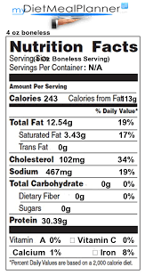 Boneless Skinless Chicken Breast Nutrition Per Ounce Nutritionwalls *the % daily value (dv) tells you how much a nutrient in a serving of food contributes to a daily diet. boneless skinless chicken breast