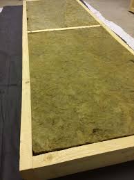 Bassfalle, bass absorber, bass trapdavid browne. Absorber Selbst Bauen Diy Anleitung Produzentenkreis Selber Bauen Studioeinrichtung Heimkino