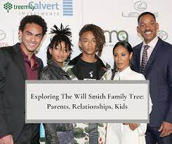 Explore the Family Tree of Will Smith