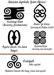 African American Culture Symbols Google Search African Tattoo African American Tattoos African Symbols