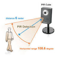PIR Sensor: Overview, Applications and Projects - Latest ...