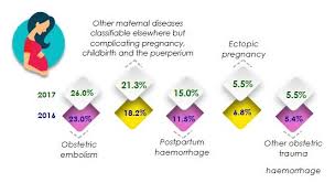 Get to know these 6 important aspects of the malaysian healthcare system. Department Of Statistics Malaysia Official Portal