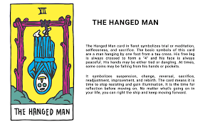 Word origin late 16th century: Artist Superblast Tarot Cards Meaning Rvca
