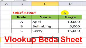 Maybe you would like to learn more about one of these? Belajar Excel Rumus Vlookup Beda Sheet Youtube