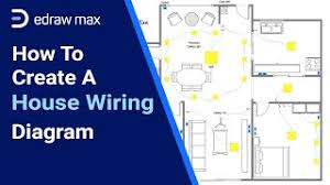 Shematics electrical wiring diagram for caterpillar loader and tractors. How To Create A House Wiring Diagram Complete House Wiring Diagram Guide Edrawmax Youtube