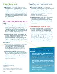 Colonial life & accident insurance company is an industry leader in offering life and health care insurance solutions in neat packages. Colonial Life Portfolio Of Products