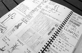 Freelance Graphic Design Sketchbooks Of Danny Haines Graphic Designer Based Near Tamworth Staffor Freelance Graphic Design Freelance Web Design Sketch Book