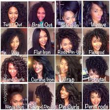 10 Topics To Research Before You Transition To Natural Hair Natural Hair Styles Curly Hair Styles Hair Styles