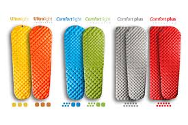 The air sprung cells provide better cushioning and weight distribution than most pads on the market, and the clever valve system makes set up and take down much easier than traditional air. 7 Frequent Questions About Sea To Summit Sleeping Mats