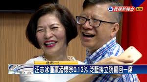 基本功能 1.支持下载百度文库和豆丁文库文档 2.无需积分也无需登录就可以自由下载百度文库和豆丁文库 3.支持多个任务同时下载和断点续传下载 4. åœ‹æ–°å…©éšŽæ®µåˆé¸æ±ªå¿—å†°å‹å‡ºå°‡æˆ°æ°'é€²é»¨å³æ€ç'¤ æ°'è¦–æ–°èž Youtube