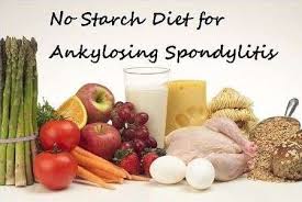 No Starch Diet Nsd For Ankylosing Spondylitis Healthy