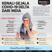 Padahal, kecemasan seseorang bisa hilang dengan. Gyqwzxtsbwsaem