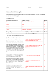 Lautet die aufgabe, eine erweiterte inhaltsangabe zu schreiben, benötigst du zusätzlich zur zusammenfassung einen schlussteil, der das thema. Klassenarbeit Texte Zusammenfassen Inhaltsangabe Mit Schreibplan Thema Fabel Klassenarbeiten Inhaltsangabe Textzusammenfassung