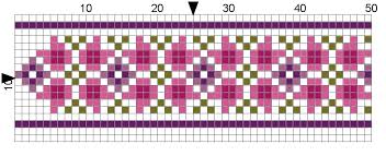Very easy to read chart! Cross Stitch Border 1 Jizee6687 S Weblog