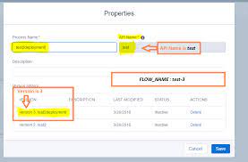 How To Deploy Processes In Process Builder Using Ant