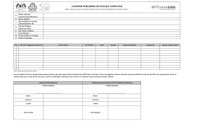 Atau atau yurisdiksi mitra persetujuan penghindaran pajak berganda tempat warga negara asing memperoleh penghasilan dari luar indonesia, jelas aturan. Https Www Perkeso Gov My Images Hiring Rehiring 120721 20 20faq 20pengiklanan 20mfj 20expatriat 20sabah Pdf