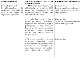 A Study Of The Strategic Management Of Ethnicand Cultural Diversity In Australian Settings A Multiple Case Study Semantic Scholar