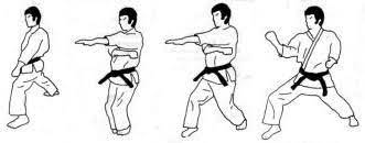 How to do a correct seiken chudan soto uke(outside block to stomach). Blockages Uke Shotokan Karate