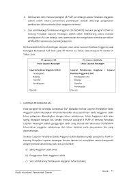 Modul Akuntansi Akrual Untuk Pemerintah Daerah