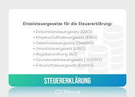 Bei anderen steuerzahlern hingegen kommt es zu einer nachforderung des finanzamts. Steuererklarung Was Ist Das Definition Fristen Mehr
