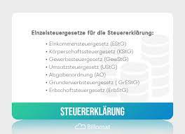 Antrag auf befreiung von der rundfunkbeitragspflicht/ antrag auf ermäßigung des rundfunkbeitrags. Steuererklarung Was Ist Das Definition Fristen Mehr