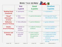 Book Talk Rubric Great Way To Hold Kids Accountable And A Wonderful Addition To Use During Book Clubs Book Talk Book Talk Rubric Book Club Books