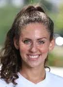 2015 Women's Soccer Roster