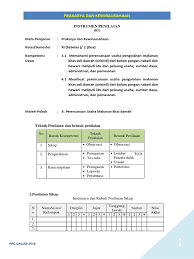 Rendang, adalah contoh makanan khas minangkabau sumatera barat yang bisa terkenal hingga level internasional. Instrumen Penilaian Pkwu Makanan Khas Daerah Pdf