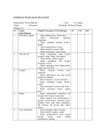 Maybe you would like to learn more about one of these? Terbaik Contoh Penilaian Observasi Paud Jateng