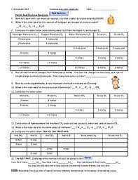 Select one or more questions using the checkboxes above each question. Mole Ratios And Stoichiometry Phet Simulation Canvas Schoology Google