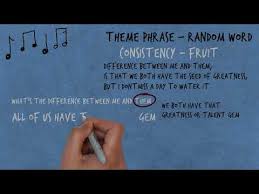 How to write a rap hook. Rap Class 7 How To Write Rap Song Structure Verse Hook Line Hindi Howtorap 2021 Lagu Mp3 Mp3 Dragon