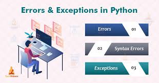 Deeply Know Errors And Excepions In Python In 2020 Python Tutorial Error