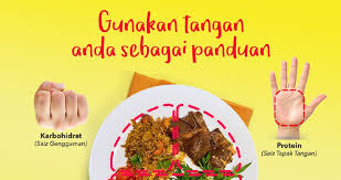 Merokok dan alkohol tidak akan memberikan sebarang manfaat kepada anda. Pilih Pemakanan Seimbang Kekal Gaya Hidup Sihat