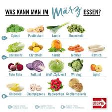 Saisonkalender Das Gibt S Im Marz Das Gibts Im Marz Saisonkalender Saisonkalender Obst Und Gemuse Saisonkalender Saisonkalender Gemuse