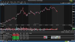 .of indicators for the tradestation platform specifically designed to assist the wyckoff analyst. Brokey For Amibroker Posts Facebook