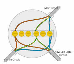 How does light switch wiring work? How To Wire Up And Install A Loft Light In Your Loft Easily And Safely Diy Doctor
