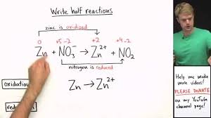 How To Balance Redox Equations In Basic Solution College Chemistry Equations Redox Reactions