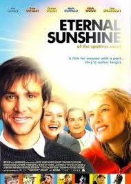 Eternal Sunshine Of The Spotless Mind 2005 Eternal Sunshine Of The Spotless Mind Eternal Sunshine Indie Movie Posters